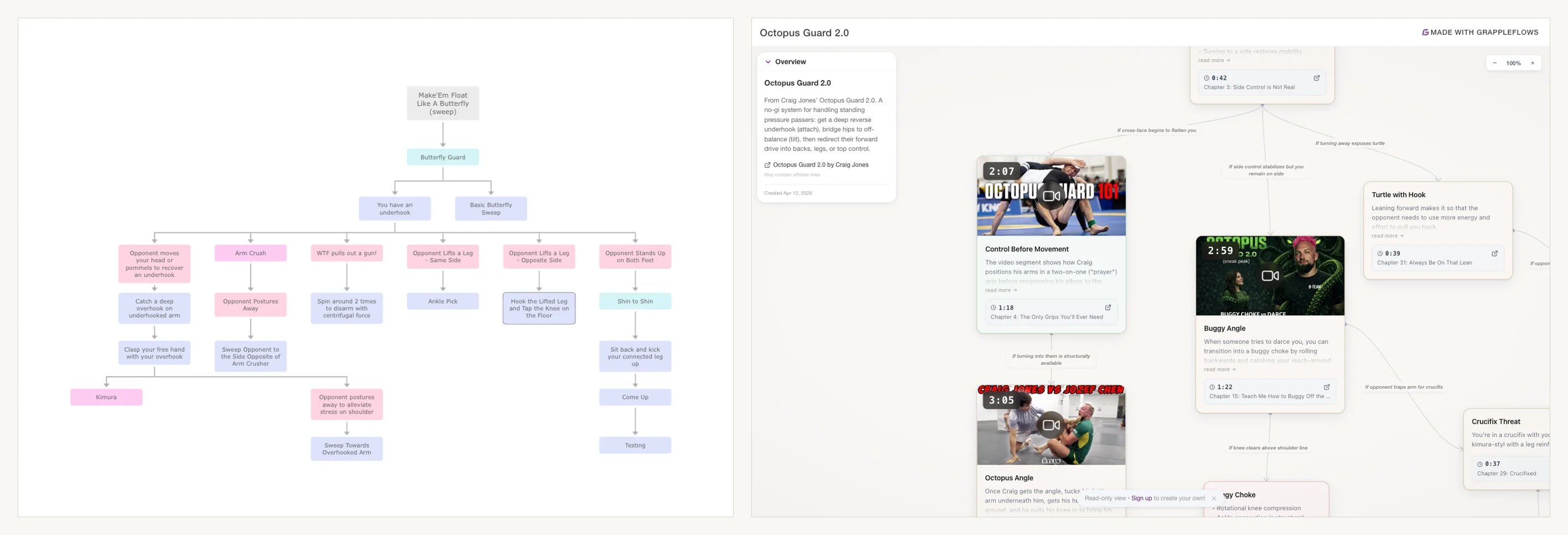 A BJJ flow chart in the old BuddyTape app next to a richer version of the same idea in Grapple Flows